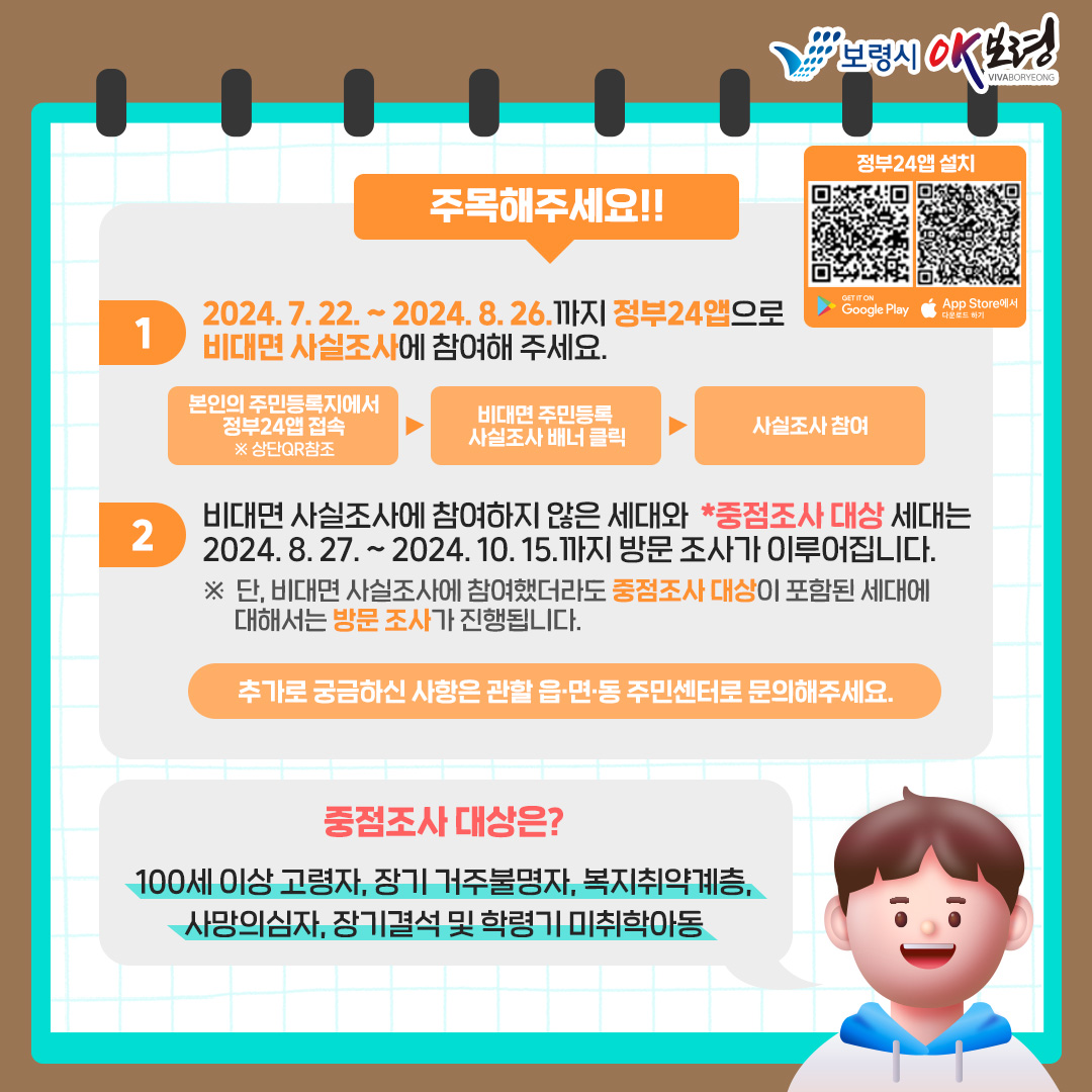 주목해주세요 1. 2024.7.22. ~ 2024.8.26.까지 정부24앱으로 비대면 사실조사에 참여해 주세요. 본인의 주민등록지에서 정부24앱 접속 ※상단QR참조 비대면 주민등록 사실조사 배너 클릭 사실조사 첨여 2. 비대면 사실조사에 참여하지 않은 세대와 *중점조사 대상 세대는 2024.8.27. ~ 2024.10.15.까지 방문 조사가 이루어집니다. ※단 비대면 사실조사에 참여했더라도 중점조사 대상이 포함된 세대에 대해서는 방문 조사가 진행되빈다. 추가로 궁금하신 사항은 관할 읍면동 주민센터로 문의해 주세요. 중점조사 대상은? 100세이상 고령자, 장기 거주불명자, 복지취약계층, 사망의심자, 장기결석 및 학령기 미취학아동