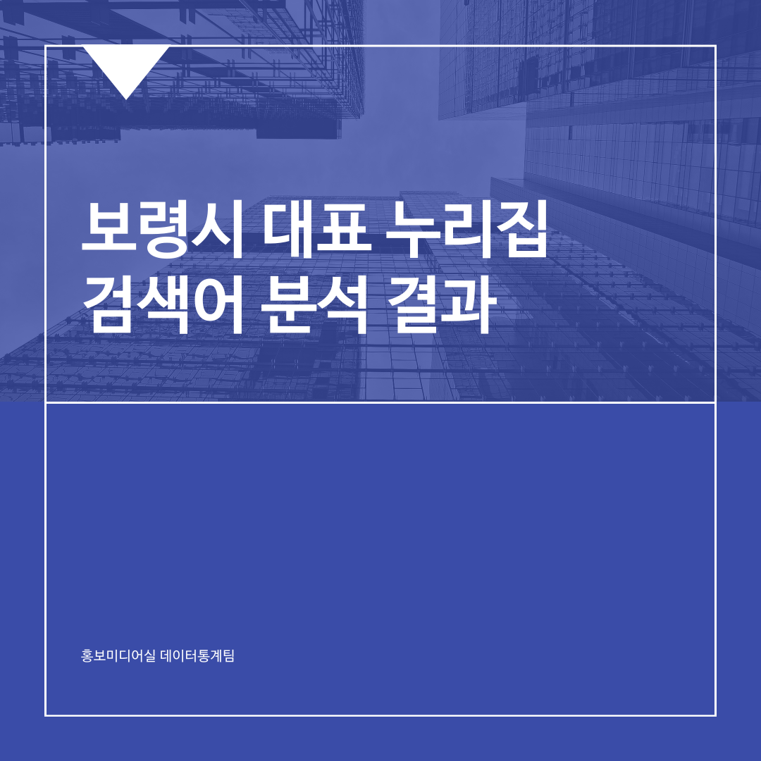 보령시 대표 누리집 검색어 분석 결과 (홍보미디어실 데이터통계팀)