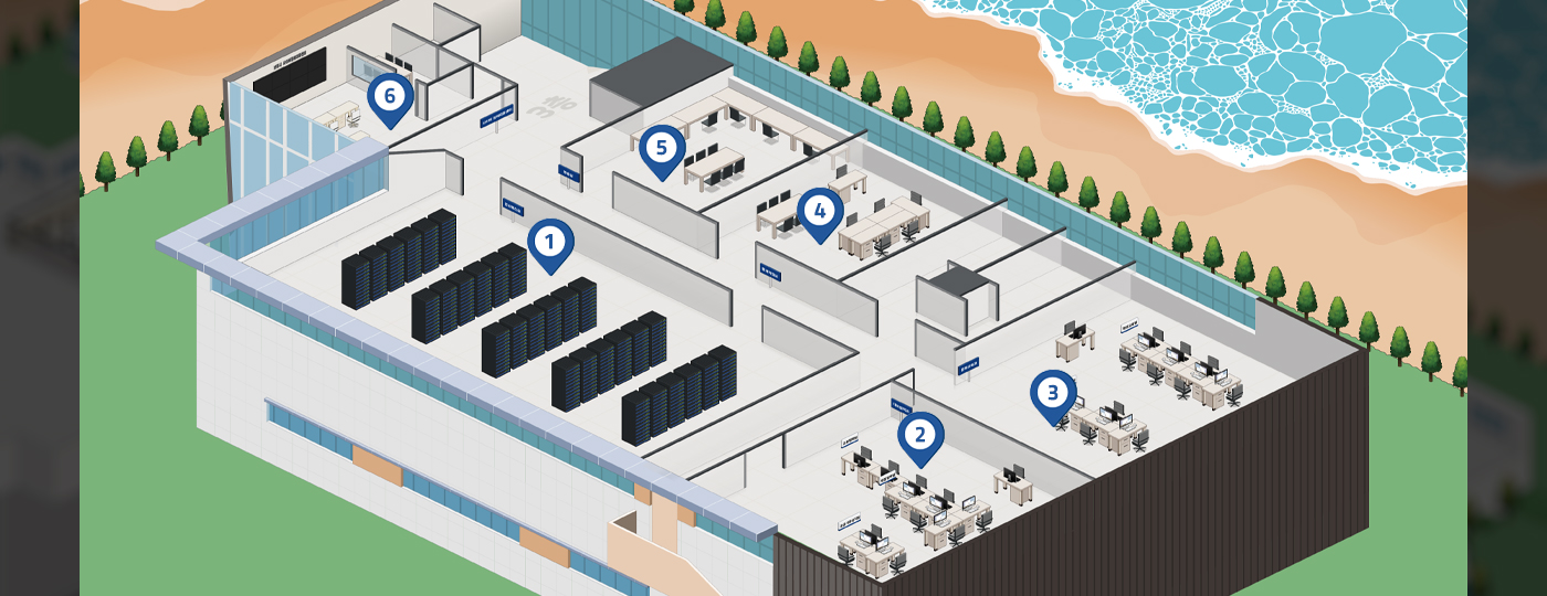 관제센터 3층 배치도이며 1번 전산실 2번 대외협력과 3번 체육진흥과 4번 기타업무실 5번 방송실