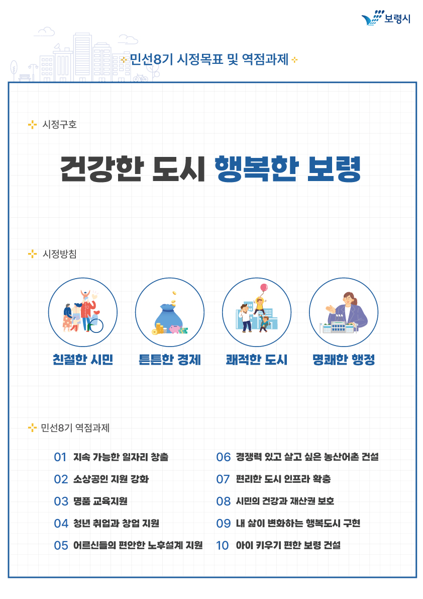 민선8기 시정목표 및 역점과제