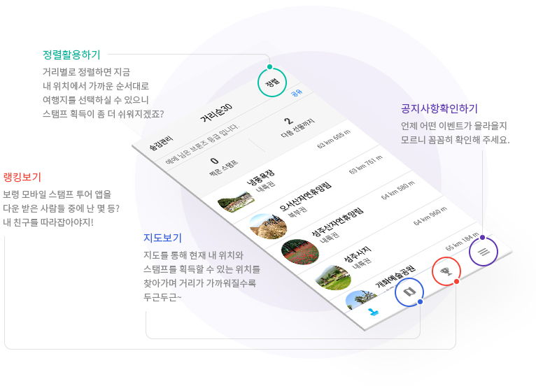 정렬활용하기, 공지사항확인하기, 지도보기, 랭킹보기